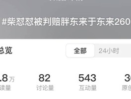 遭网红博主持续挑衅质疑！胖东来被逼再晒毛利率、工资数据自证……
